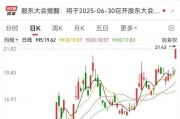 广安刚刚，集体大涨！机构预测业绩高增长名单出炉