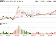 广安明日停牌！又一A股 筹划控制权变更