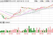 广安5分钟成交超71亿元！多只债券ETF成交异动 大资金扫货迹象明显