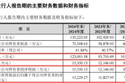 广安打新！智能卡龙头，来了